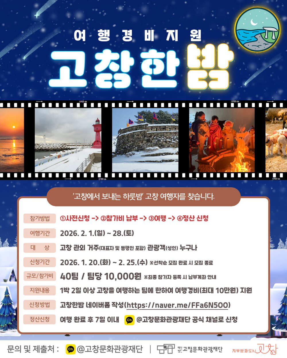 2026 국내 여행 경비 지원 사업